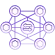 Decentralized Exchange Access